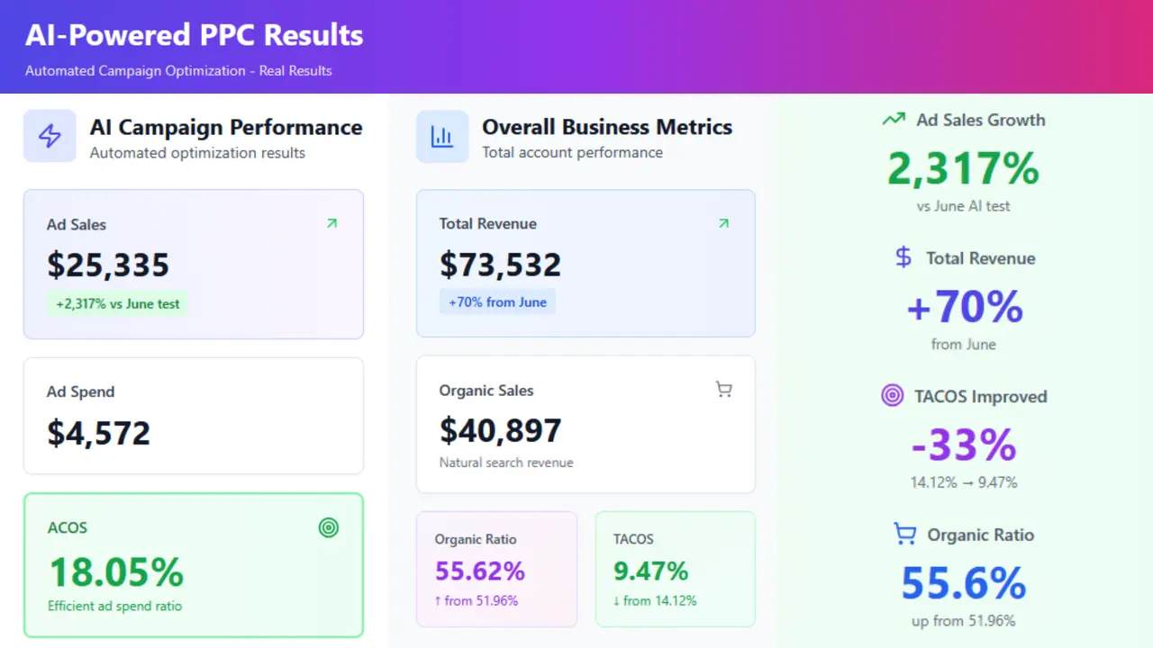 July 2025 Full Deployment